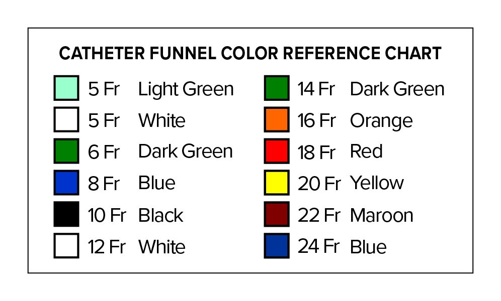 French Size Chart